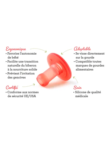 Set of 2 tips for reusable water...