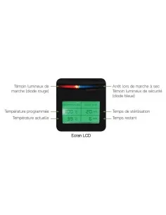 30L Edelstahl Elektrosterilisator 2200W großer Tank (14 Gläser 1L) - 1 2